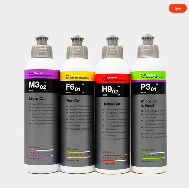 kit pulimentos